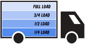 Truck Diagram